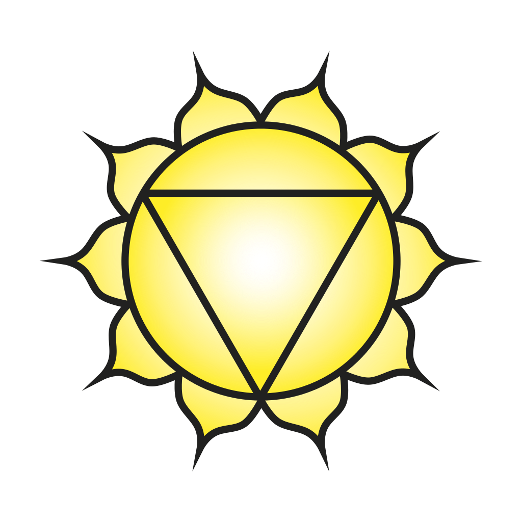 Tretia čakra, solar plexus
